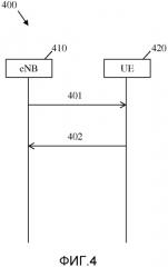 Системы и способы для опорных сигналов и обратной связи по csi (патент 2584145)