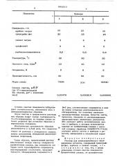 Раствор для электрохимического обезжиривания металлов (патент 583212)
