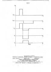 Устройство для измерения времени жизни неосновных носителей полупроводниковых приборов (патент 748250)