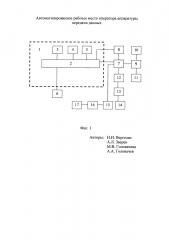 Автоматизированное рабочее место оператора аппаратуры передачи данных (патент 2647637)