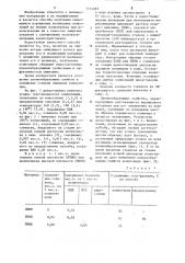 Способ получения полимерной композиции (патент 1214683)