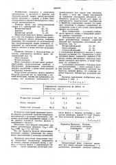 Флюс для электрошлаковой сварки (патент 1022793)