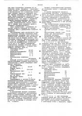 Способ получения модифицированныхалкидных смол (патент 821450)