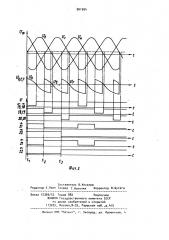 Преобразователь частоты вращения в последовательность импульсов (патент 901904)