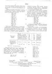 Грунтовая эмаль (патент 467045)