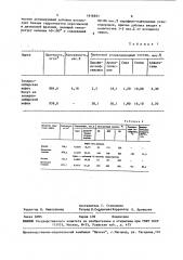 Способ получения дистиллятных фракций (патент 1616951)