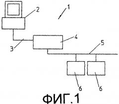 Способ автоматического моделирования системы управления процессом и система управления процессом (патент 2294015)