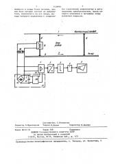 Устройство контроля электробезопасности работ на контактной сети в зоне электромагнитного влияния (патент 1438981)