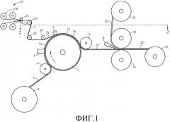 Система и способ изготовления разомкнутого термопластичного ремня (патент 2570029)