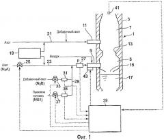 Способ пуска газификатора угля и устройство пуска для него (патент 2434932)