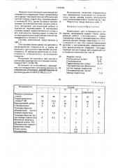 Композиция для огнезащитного покрытия (патент 1723068)