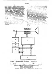 Устройство для управления электроннолучевой трубкой (патент 489262)