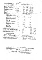 Глушеная глазурь (патент 637348)