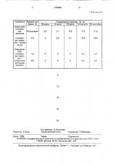 Способ получения цинксодержащего полифосфата аммония (патент 1736969)