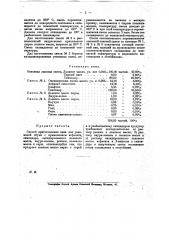 Способ приготовления лака для резиновой обуви (патент 11889)