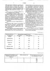 Установка для очистки газов от неприятно пахнущих веществ (патент 1736581)