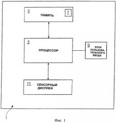 Способ, устройство, компьютерная программа и графический интерфейс пользователя для пользовательского ввода в электронное устройство (патент 2415464)