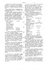 Эмульсионная промывочная жидкость (патент 1451157)