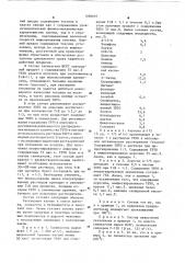 Состав для противообрастающего покрытия (патент 1090697)