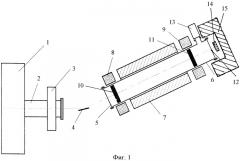 Устройство для измерения времени жизни нейтрона (патент 2408904)