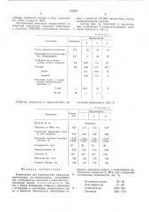 Композиция для производства линолиума (патент 592829)