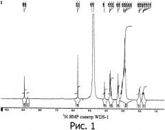 Комплексные соединения германия с производными азотистых оснований пуринового ряда, способы их получения и содержащие их лекарственные средства (патент 2487878)