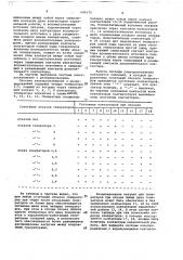 Система электроснабжения с резервированием (патент 696572)