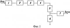 Компенсационный акселерометр (патент 2341805)