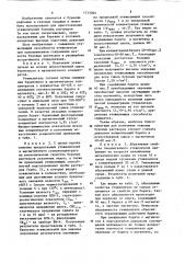 Утяжелитель для обработки буровых растворов (патент 1213060)