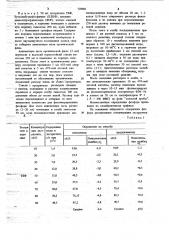 Способ количественного определения нейтральных фосфорорганических экстрагентов (патент 728061)