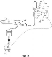 Безопасная перфузионная система (патент 2556523)