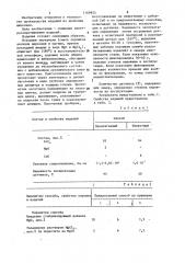 Способ изготовления огнеупорных изделий из диоксида циркония (патент 1169955)