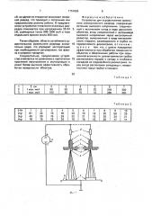 Устройство для осуществления факельного электрического разряда (патент 1751826)