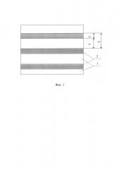 Высокоэффективный термоэлектрический материал и способ его изготовления (патент 2660223)
