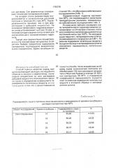 Способ оценки качества корма (патент 1790376)