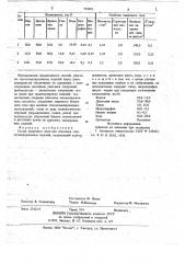 Состав защитного слоя для упаковки стеклоэмалированных изделий (патент 735491)