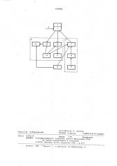 Устройство для передачи и приема команд телеуправления погрузочной единицей (патент 579650)