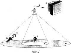 Способ активного противодействия оптико-электронной телевизионной системе наблюдения (патент 2300174)