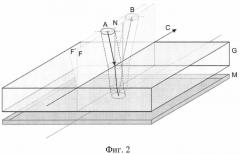 Способ лазерной резки стекла (патент 2574634)
