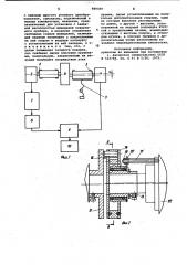 Устройство для поверки приборов для контроля кинематической погрешности зубчатых колес (патент 989309)
