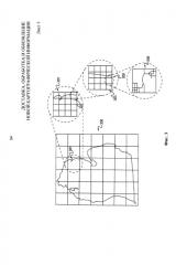 Доставка, обработка и обновление новой картографической информации (патент 2577548)