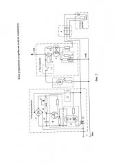 Блок управления устройства подачи хладагента (патент 2599822)