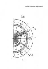 Саморегулируемый дифференциал (патент 2656931)