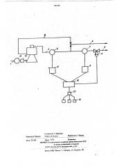 Система управления процессом нормализации молока (патент 507281)