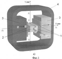 Магнитная отклоняющая система цезиевой атомно-лучевой трубки (патент 2455738)