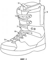 Настроечные элементы для обуви (патент 2629488)