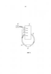 Система восприятия температуры для силового электронного устройства (патент 2642146)