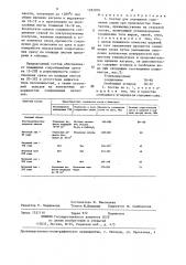 Состав для улучшения сцепления слоев при производстве биметаллов (патент 1283005)