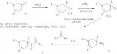 Ароиламино- и гетероароиламино-замещенные пиперидины в качестве ингибиторов glyt-1 (патент 2517701)