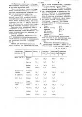 Способ флотации фосфатных руд (патент 1253663)